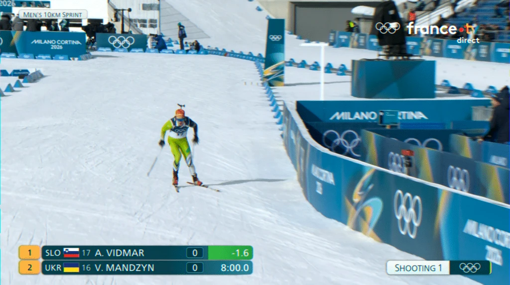 Pénurie de préservatifs au village olympique Milan‑Cortina 2026